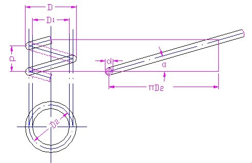 <a href='http://www.driftersguide.com/Spring/tanhuang-140.html' target='_blank'><strong>圓柱彈簧</strong></a>